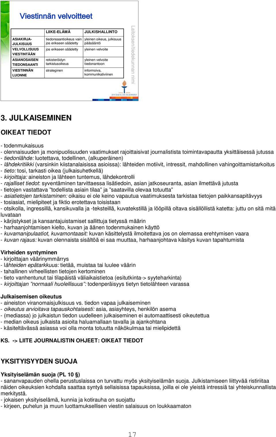 JULKAISEMINEN OIKEAT TIEDOT - todenmukaisuus - olennaisuuden ja monipuolisuuden vaatimukset rajoittaisivat journalistista toimintavapautta yksittäisessä jutussa - tiedonlähde: luotettava, todellinen,