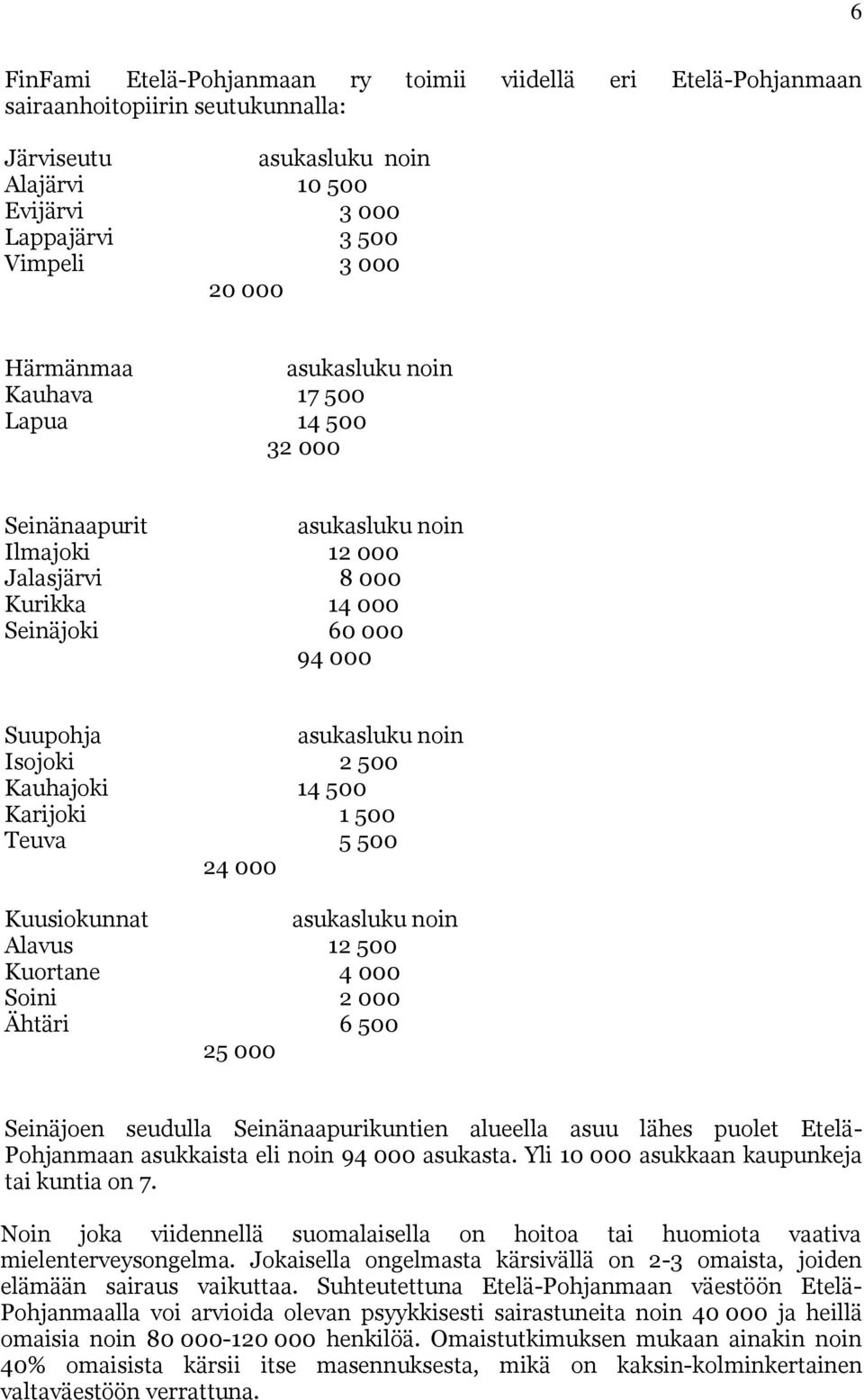 500 Kauhajoki 14 500 Karijoki 1 500 Teuva 5 500 24 000 Kuusiokunnat asukasluku noin Alavus 12 500 Kuortane 4 000 Soini 2 000 Ähtäri 6 500 25 000 Seinäjoen seudulla Seinänaapurikuntien alueella asuu