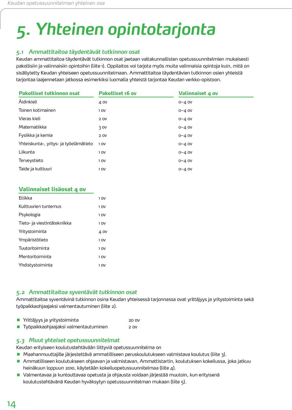 Oppilaitos voi tarjota myös muita valinnaisia opintoja kuin, mitä on sisällytetty Keudan yhteiseen opetussuunnitelmaan.