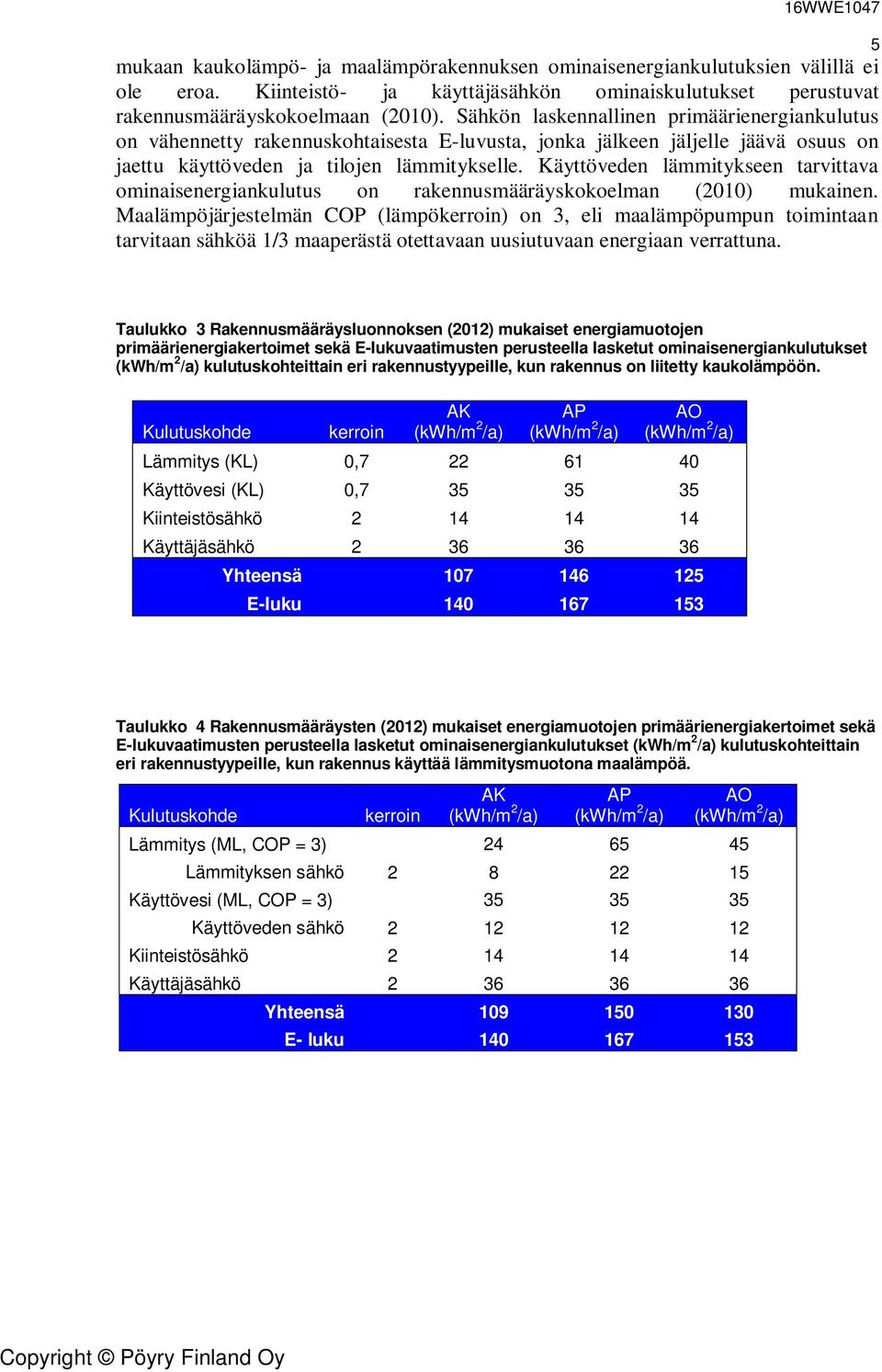 Käyttöveden lämmitykseen tarvittava ominaisenergiankulutus on rakennusmääräyskokoelman (2010) mukainen.