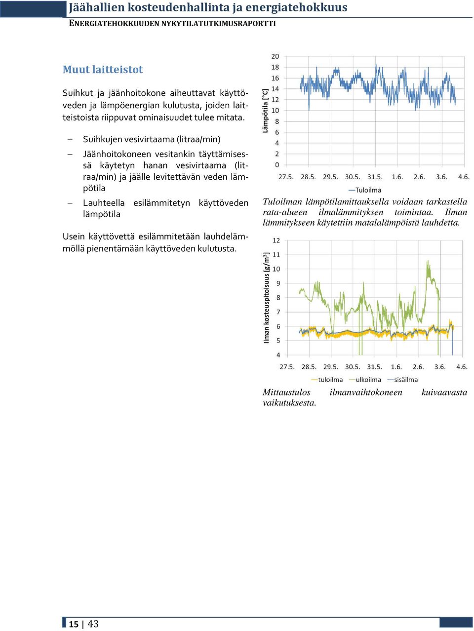 Lauhteella esilämmitetyn käyttöveden lämpötila Usein käyttövettä esilämmitetään lauhdelämmöllä pienentämään käyttöveden kulutusta.