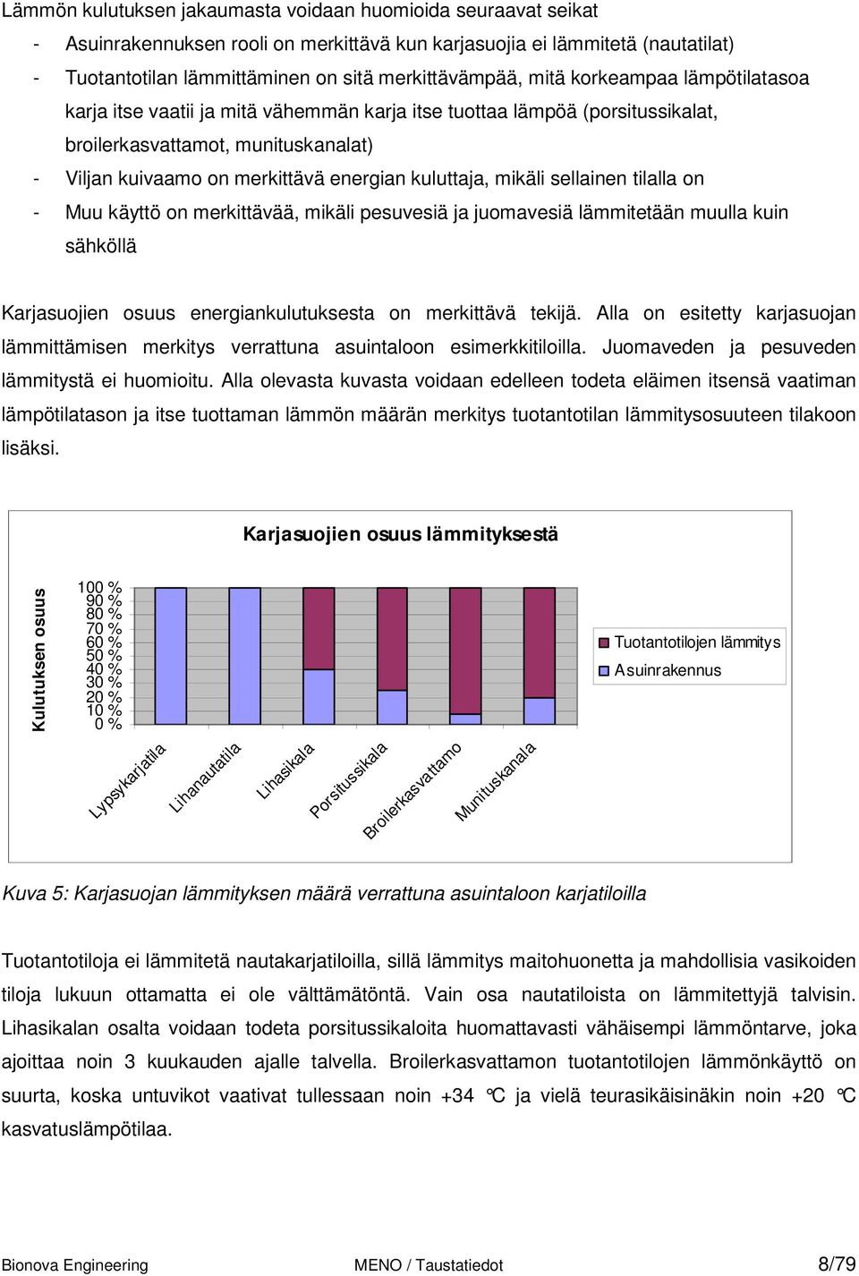 mikäli sellainen tilalla on - Muu käyttö on merkittävää, mikäli pesuvesiä ja juomavesiä lämmitetään muulla kuin sähköllä Karjasuojien osuus energiankulutuksesta on merkittävä tekijä.