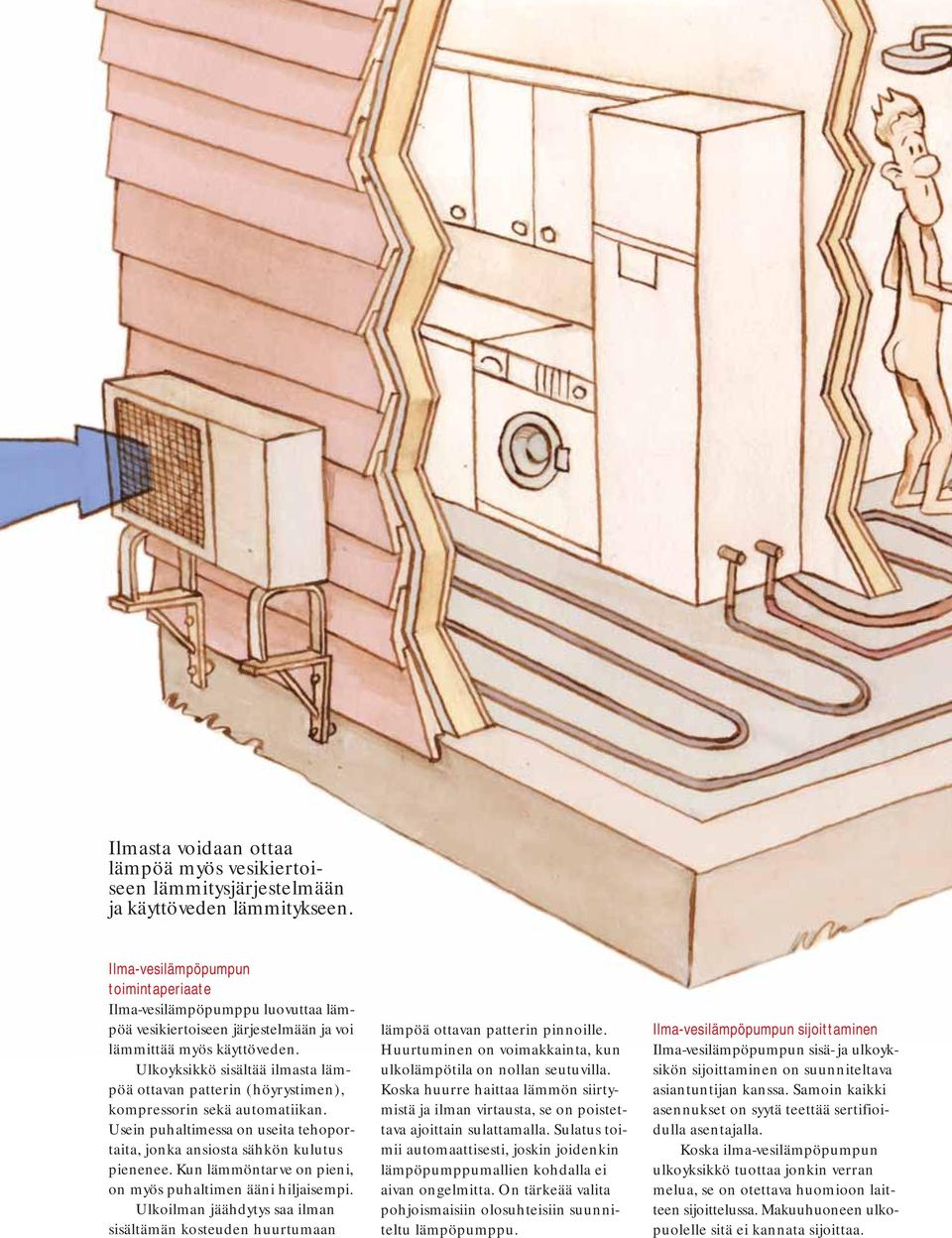 Ulkoyksikkö sisältää ilmasta lämpöä ottavan patterin (höyrystimen), kompressorin sekä automatiikan. Usein puhaltimessa on useita tehoportaita, jonka ansiosta sähkön kulutus pienenee.