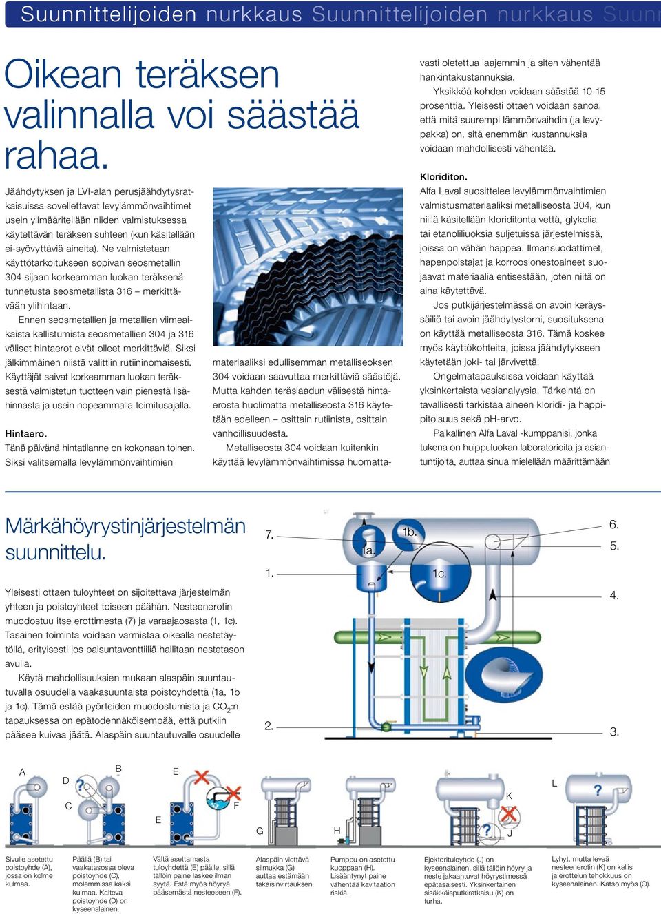 Ne valmistetaan käyttötarkoitukseen sopivan seosmetallin 304 sijaan korkeamman luokan teräksenä tunnetusta seosmetallista 316 merkittävään ylihintaan.