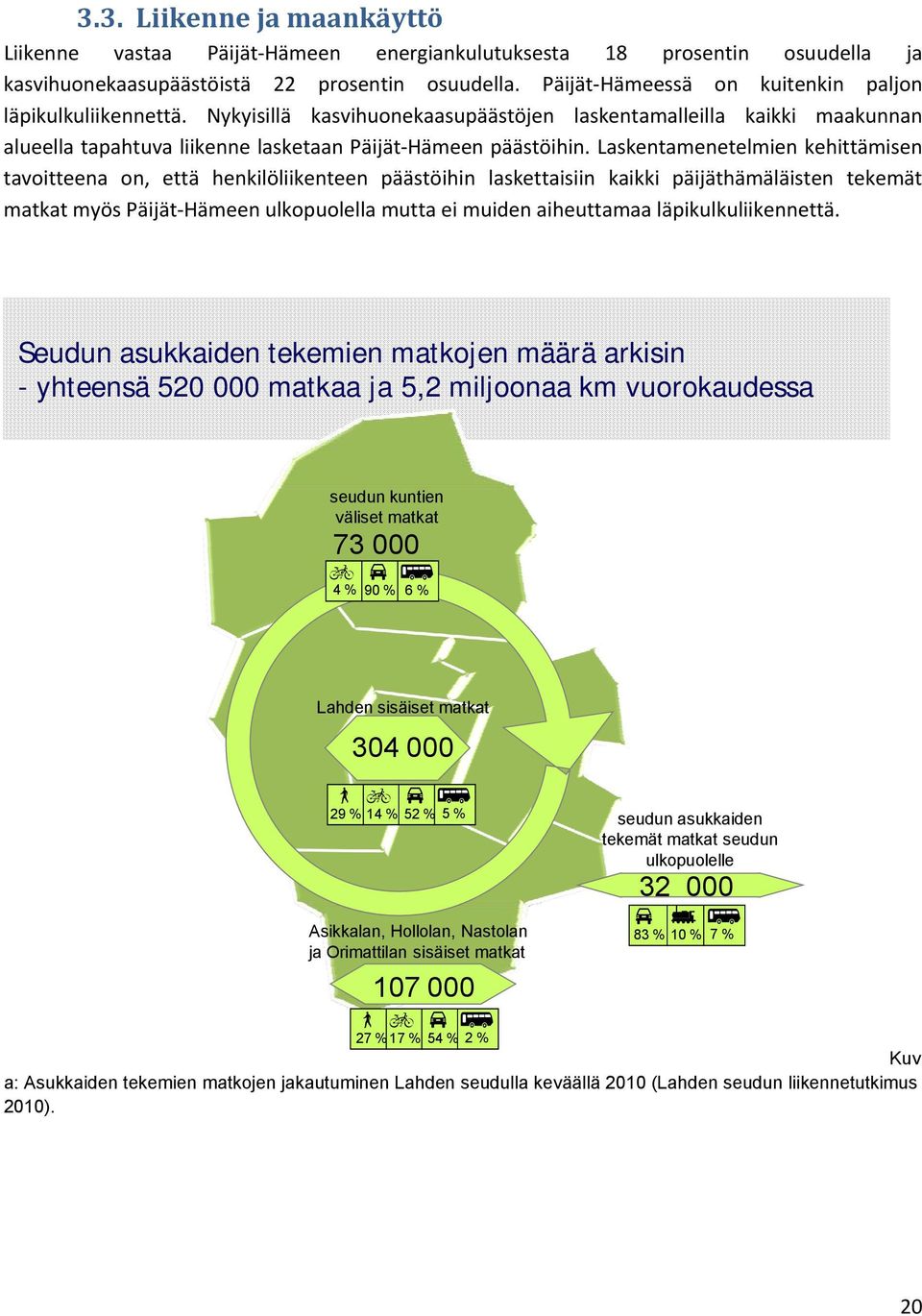 Laskentamenetelmien kehittämisen tavoitteena on, että henkilöliikenteen päästöihin laskettaisiin kaikki päijäthämäläisten tekemät matkat myös Päijät Hämeen ulkopuolella mutta ei muiden aiheuttamaa