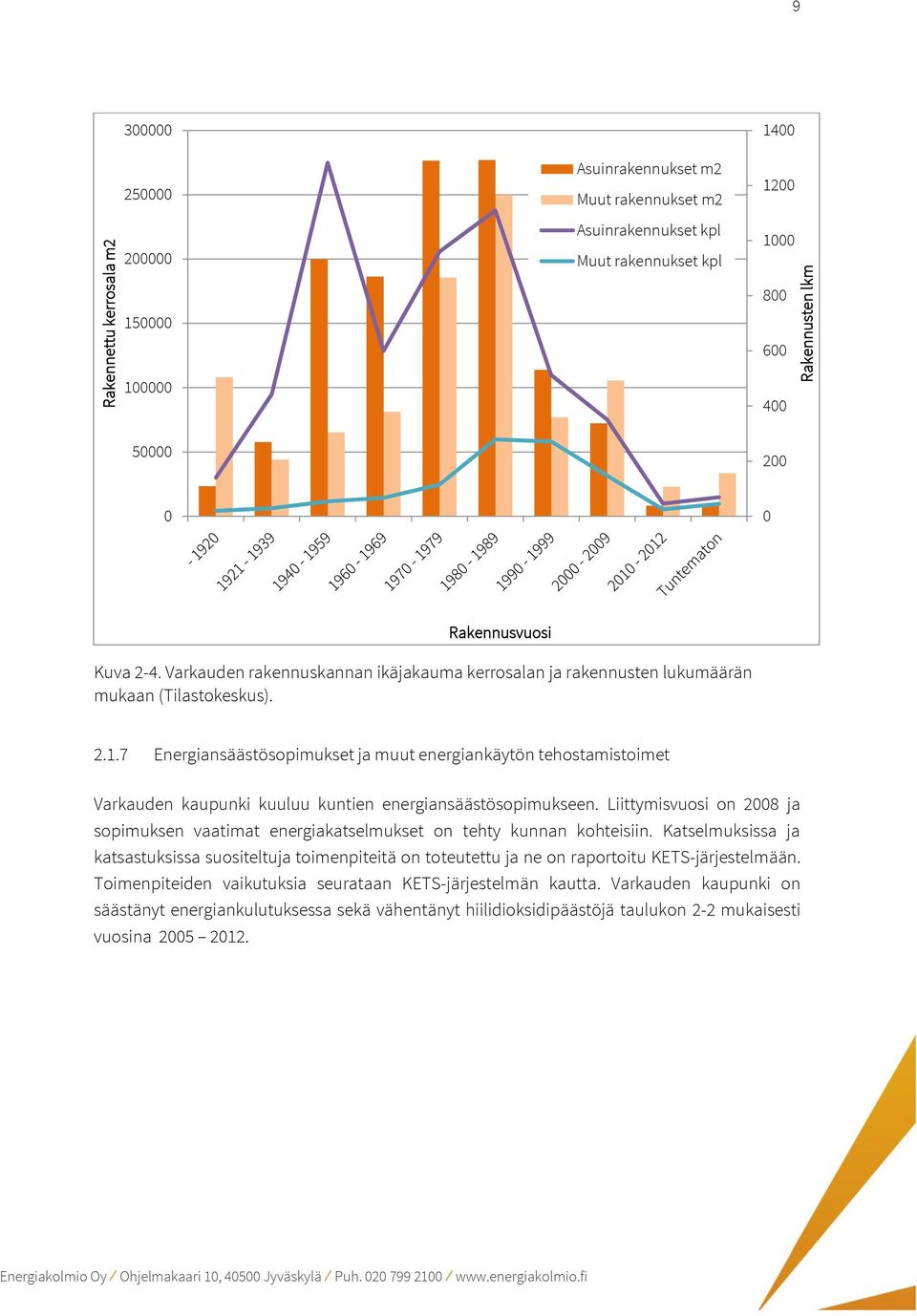 7 Energiansäästösopimukset ja muut energiankäytön tehostamistoimet Varkauden kaupunki kuuluu kuntien energiansäästösopimukseen.