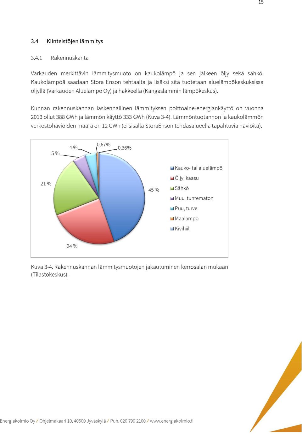 Kunnan rakennuskannan laskennallinen lämmityksen polttoaine-energiankäyttö on vuonna 2013 ollut 388 GWh ja lämmön käyttö 333 GWh (Kuva 3-4).