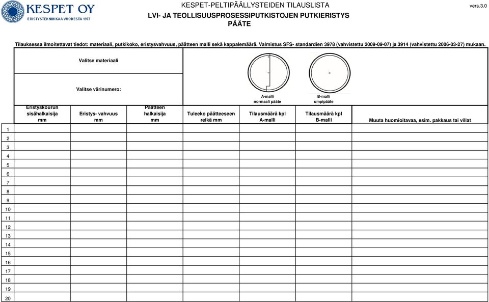 Valmistus SFS- standardien (vahvistettu 00-0-0) ja (vahvistettu 00-0-) mukaan.