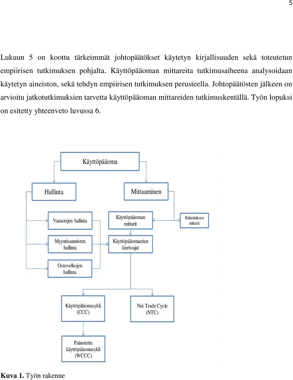 Johtopäätösten jälkeen on arvioitu jatkotutkimuksien tarvetta käyttöpääoman mittareiden tutkimuskentällä. Työn lopuksi on esitetty yhteenveto luvussa 6.