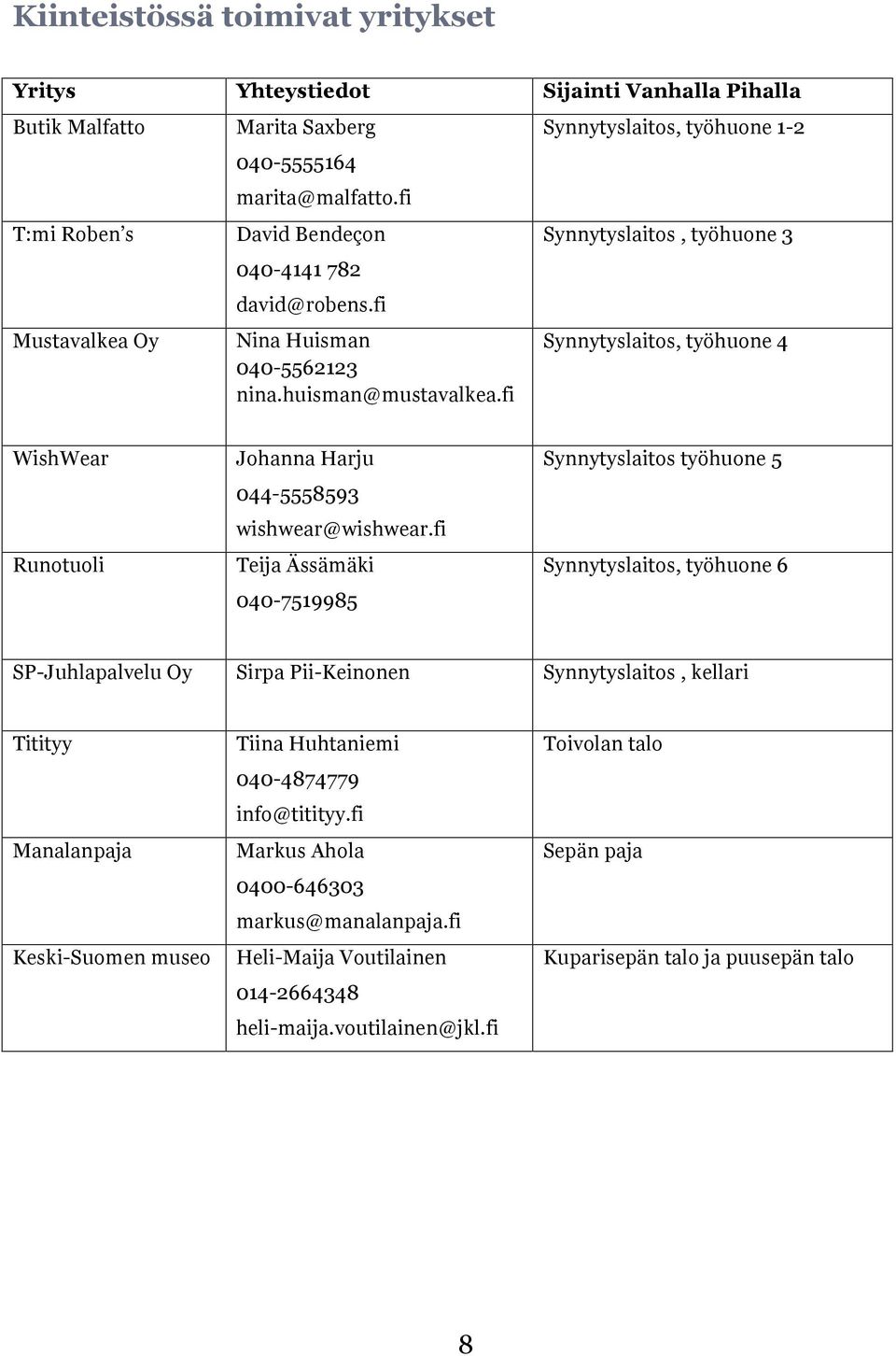 fi Synnytyslaitos, työhuone 1-2 Synnytyslaitos, työhuone 3 Synnytyslaitos, työhuone 4 WishWear Runotuoli Johanna Harju 044-5558593 wishwear@wishwear.