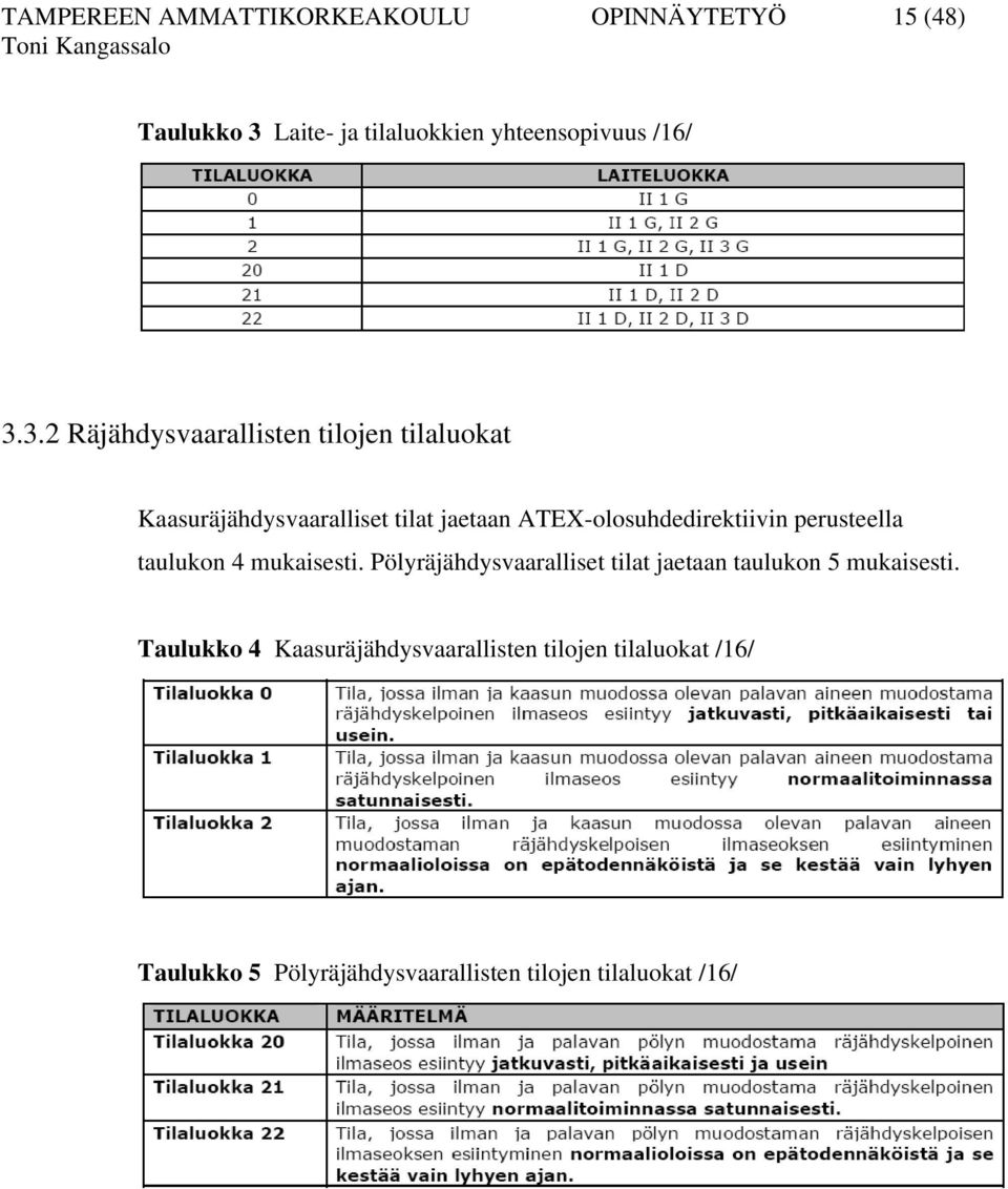 3.2 Räjähdysvaarallisten tilojen tilaluokat Kaasuräjähdysvaaralliset tilat jaetaan ATEX-olosuhdedirektiivin