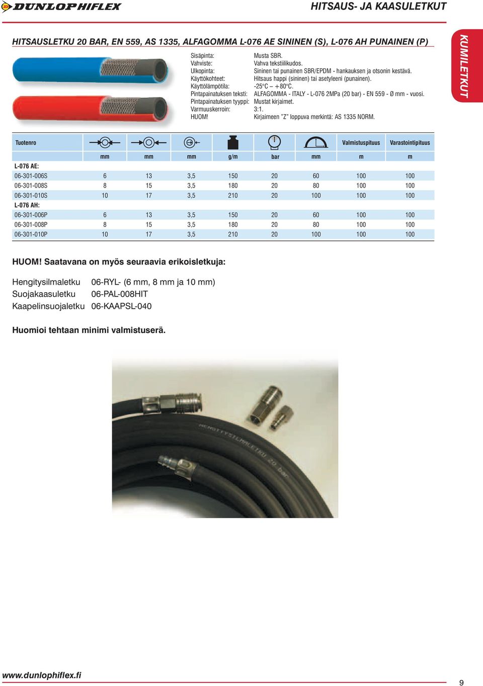 ALFAGOMMA - ITALY - L-076 2MPa (20 bar) - EN 559 - Ø mm - vuosi. Mustat kirjaimet. 3:1. Kirjaimeen Z loppuva merkintä: AS 1335 NORM.