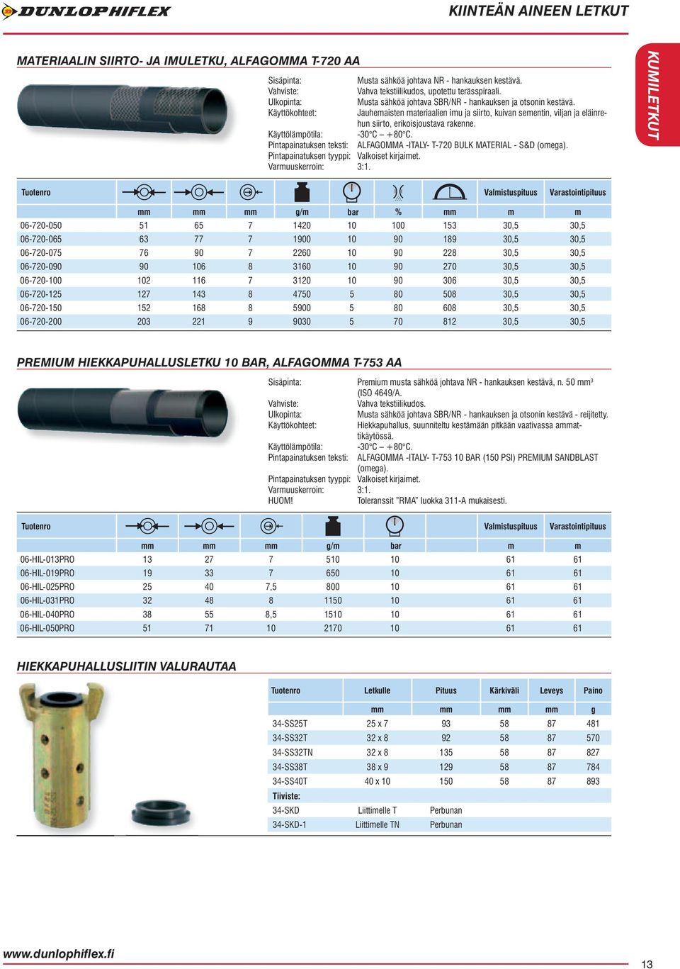 Jauhemaisten materiaalien imu ja siirto, kuivan sementin, viljan ja eläinrehun siirto, erikoisjoustava rakenne. -30 C +80 C. ALFAGOMMA -ITALY- T-720 BULK MATERIAL - S&D (omega). Valkoiset kirjaimet.