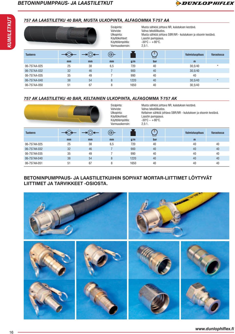 Valmistuspituus Varastossa mm mm mm g/m bar m 06-757AA-025 25 38 6,5 720 40 30,5/40 * 06-757AA-032 32 46 7 900 40 30,5/40 06-757AA-035 35 49 7 990 40 40 06-757AA-040 38 54 8 1220 40 30,5/40 *