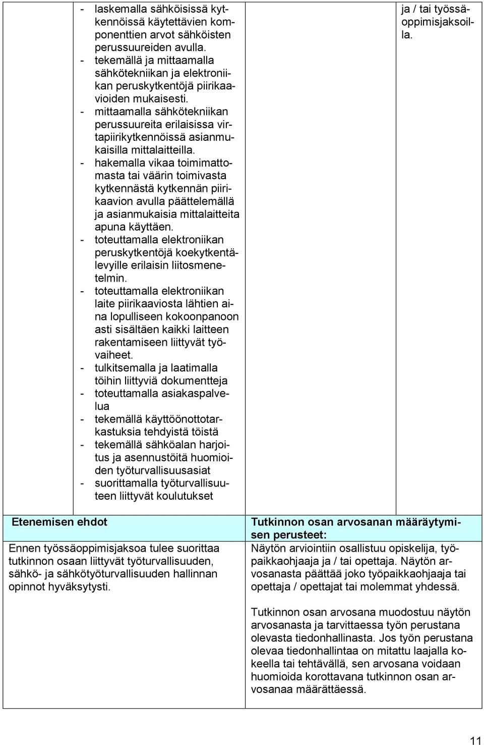 - mittaamalla sähkötekniikan perussuureita erilaisissa virtapiirikytkennöissä asianmukaisilla mittalaitteilla.