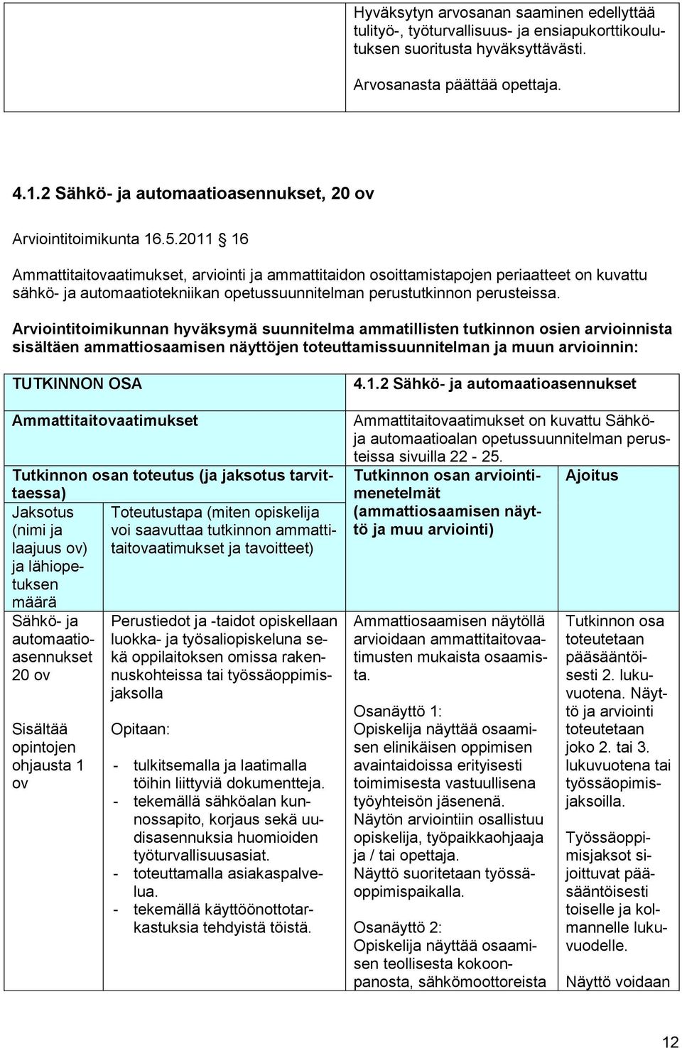 2011 16 Ammattitaitovaatimukset, arviointi ja ammattitaidon osoittamistapojen periaatteet on kuvattu sähkö- ja automaatiotekniikan opetussuunnitelman perustutkinnon perusteissa.