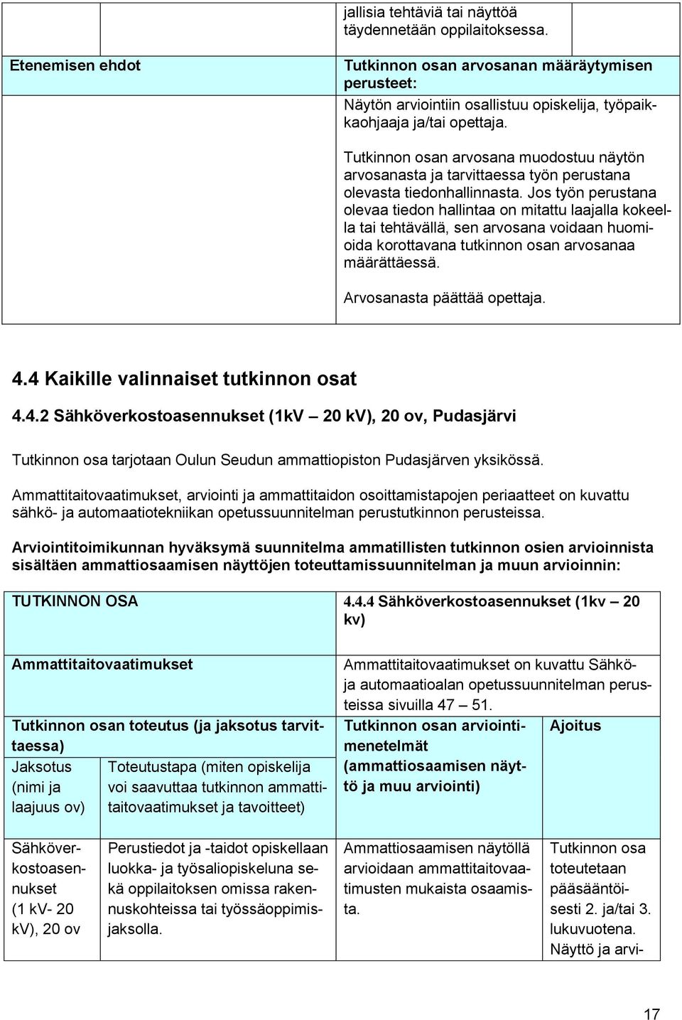 Tutkinnon osan arvosana muodostuu näytön arvosanasta ja tarvittaessa työn perustana olevasta tiedonhallinnasta.