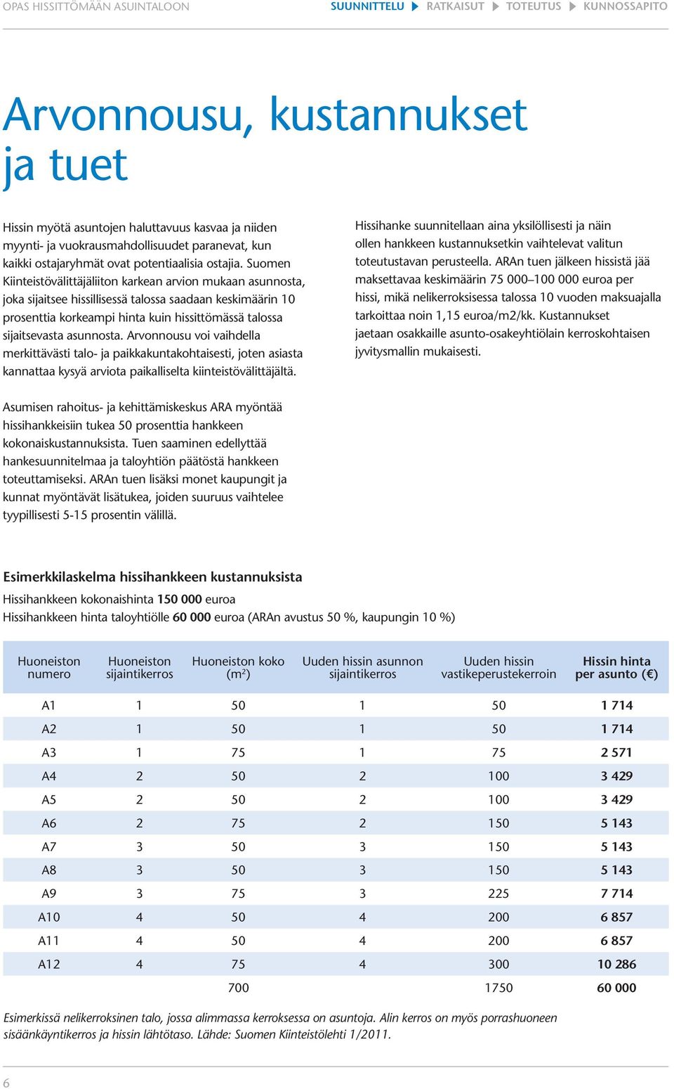 Suomen Kiinteistövälittäjäliiton karkean arvion mukaan asunnosta, joka sijaitsee hissillisessä talossa saadaan keskimäärin 10 prosenttia korkeampi hinta kuin hissittömässä talossa sijaitsevasta