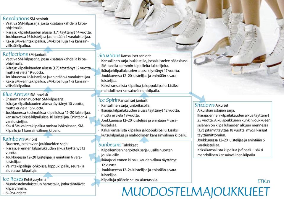 Reflections SM-juniorit Vaativa SM-kilpasarja, jossa kisataan kahdella kilpaohjelmalla. Ikäraja: kilpailukauden alussa (1.7.) täyttänyt 12 vuotta, mutta ei vielä 19 vuotta.