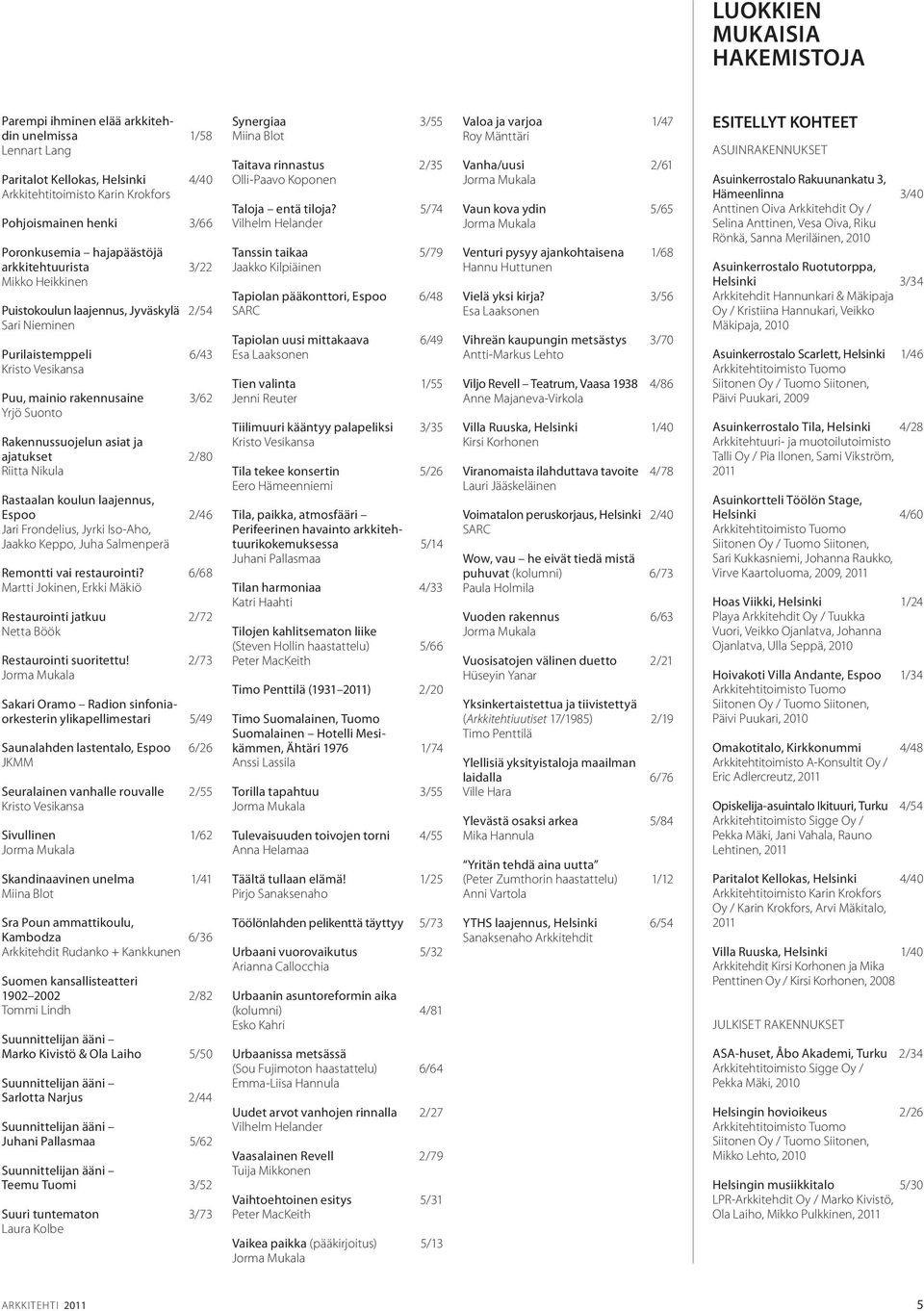 ajatukset 2/80 Riitta Nikula Rastaalan koulun laajennus, Espoo 2/46 Jari Frondelius, Jyrki Iso-Aho, Jaakko Keppo, Juha Salmenperä Remontti vai restaurointi?