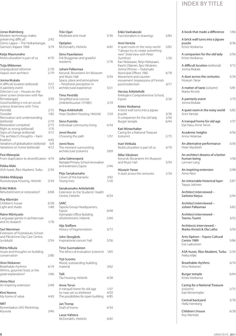 3/59 Good building is not an occult science (interview with Timo Penttilä) 2/15 Outsider 1/62 Renovation and understanding (editorial) 2/10 Restoration complete!