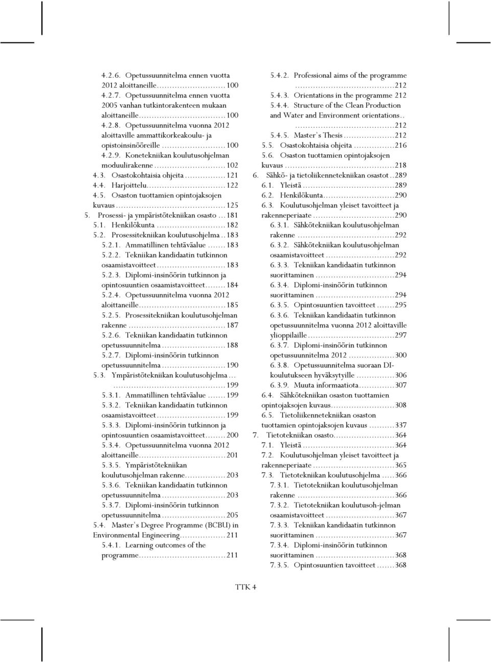 .. 122 4.5. Osaston tuottamien opintojaksojen kuvaus... 125 5. Prosessi- ja ympäristötekniikan osasto... 181 5.1. Henkilökunta... 182 5.2. Prosessitekniikan koulutusohjelma.. 183 5.2.1. Ammatillinen tehtäväalue.