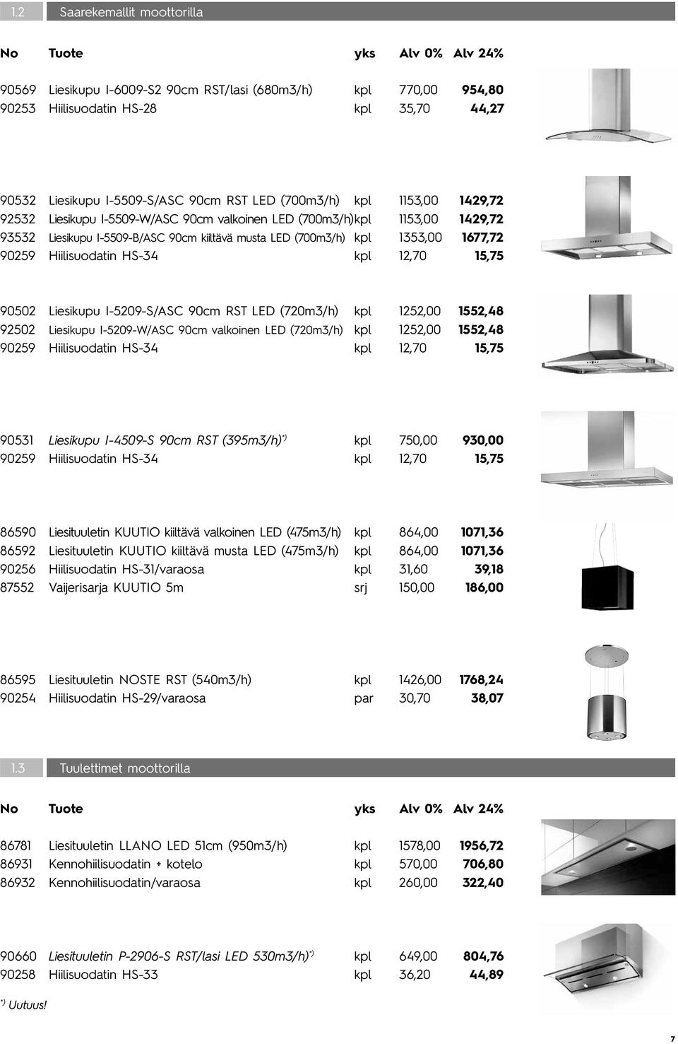 HS-34 kpl 12,70 15,75 90502 Liesikupu I-5209-S/ASC 90cm RST LED (720m3/h) kpl 1252,00 1552,48 92502 Liesikupu I-5209-W/ASC 90cm valkoinen LED (720m3/h) kpl 1252,00 1552,48 90259 Hiilisuodatin HS-34