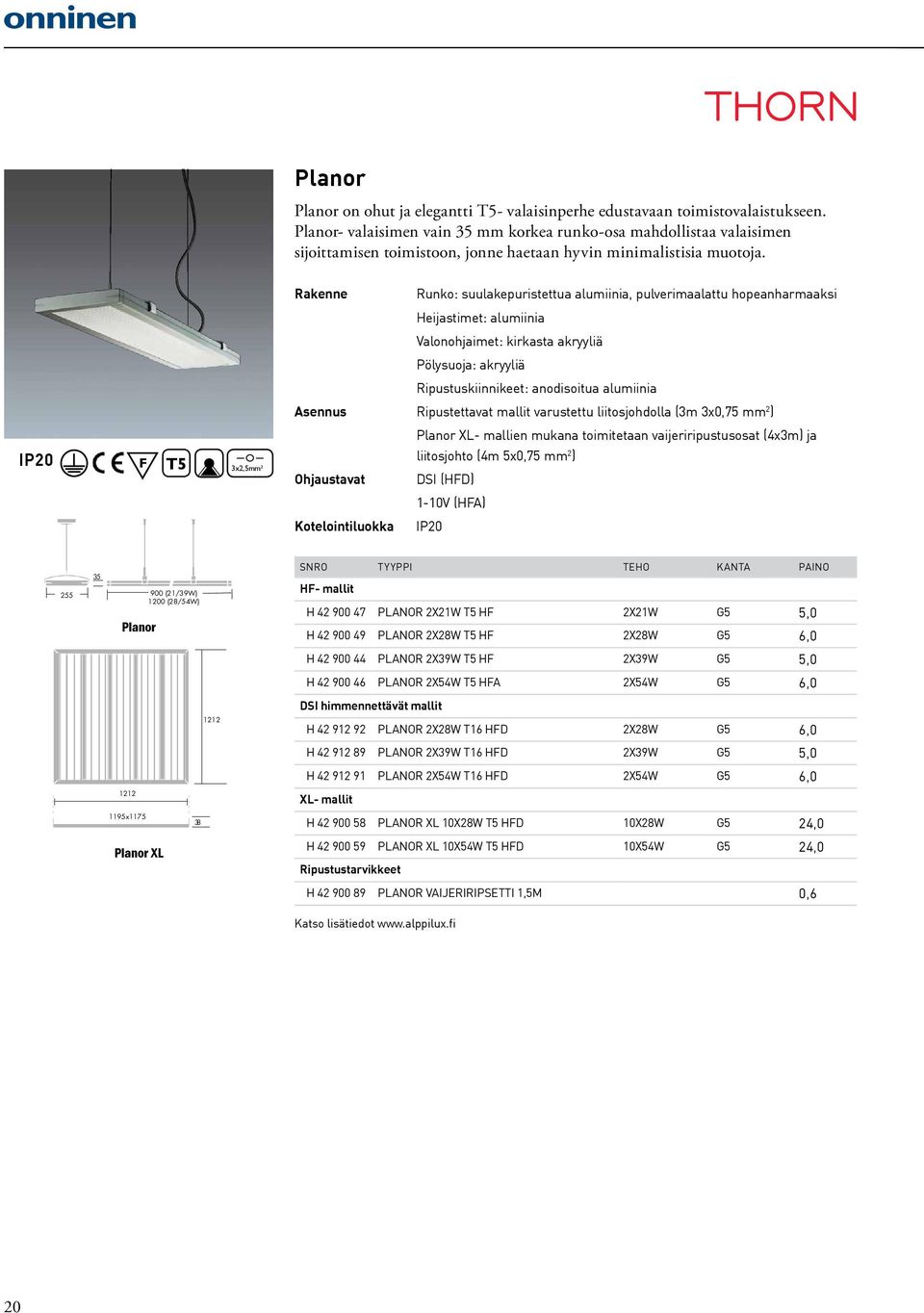 IP20 3x2,5mm² Runko: suulakepuristettua alumiinia, pulverimaalattu hopeanharmaaksi Heijastimet: alumiinia Valonohjaimet: kirkasta akryyliä Pölysuoja: akryyliä Ripustuskiinnikeet: anodisoitua