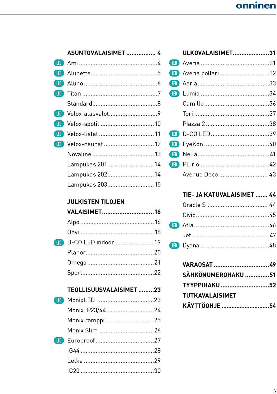 ..24 Monix ramppi...25 Monix Slim...26 Europroof...27 IG44...28 Letka...29 IG20...30 ULKOVALAISIMET...31 Averia...31 Averia pollari...32 Aaria...33 Lumia...34 Camillo...36 Tori...37 Piazza 2.