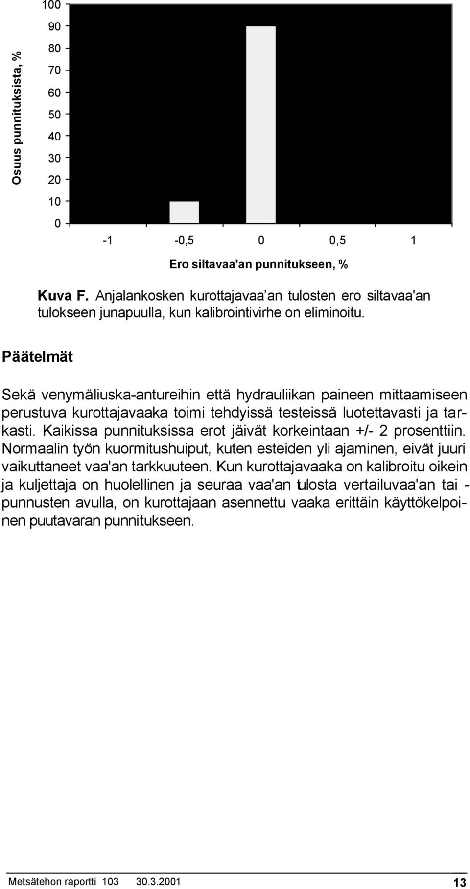 Päätelmät Sekä venymäliuska-antureihin että hydrauliikan paineen mittaamiseen perustuva kurottajavaaka toimi tehdyissä testeissä luotettavasti ja tarkasti.