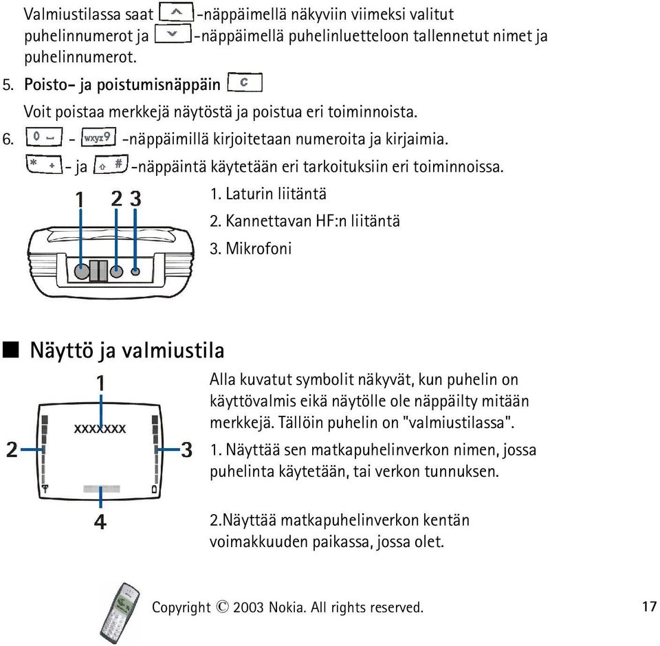 - ja -näppäintä käytetään eri tarkoituksiin eri toiminnoissa. 1. Laturin liitäntä 2. Kannettavan HF:n liitäntä 3.