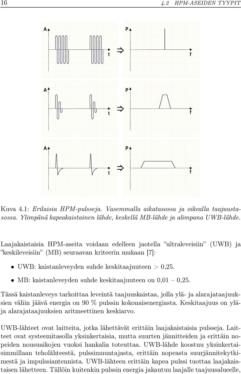 Laajakaistaisia HPM-aseita voidaan edelleen jaotella ultraleveisiin (UWB) ja keskileveisiin (MB) seuraavan kriteerin mukaan [7]: UWB: kaistanleveyden suhde keskitaajuuteen > 0,25.