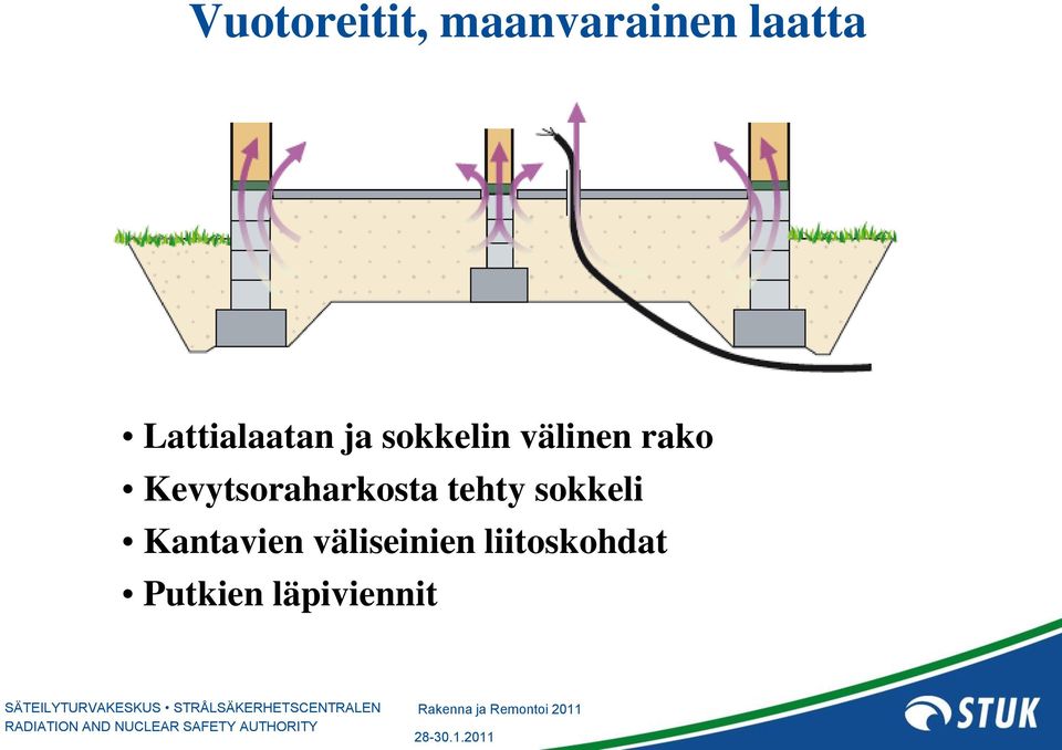 Kevytsoraharkosta tehty sokkeli