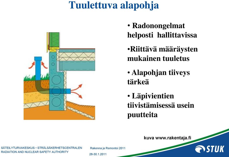 tuuletus Alapohjan tiiveys tärkeä Läpivientien