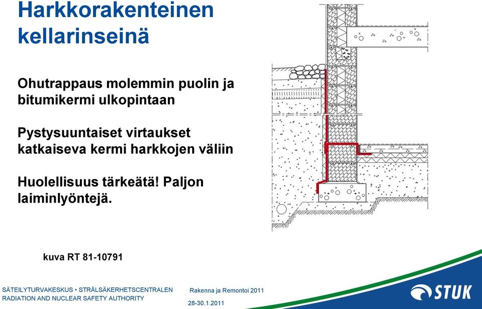 virtaukset katkaiseva kermi harkkojen väliin