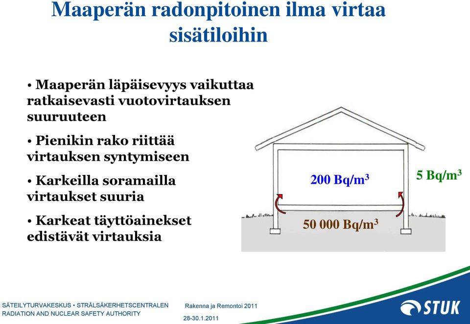 riittää virtauksen syntymiseen Karkeilla soramailla virtaukset suuria