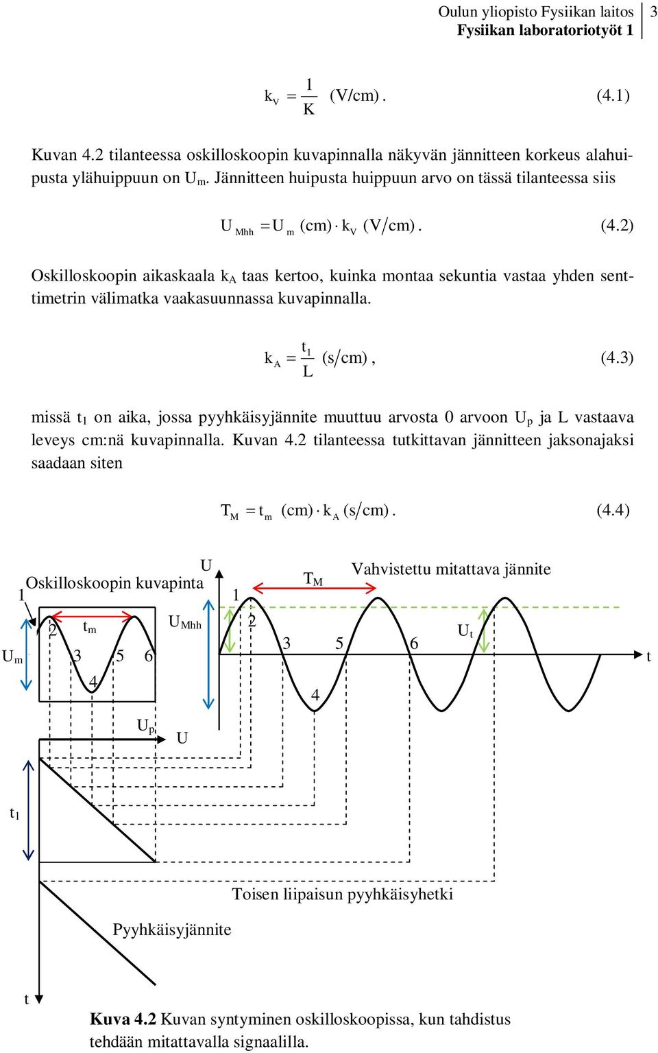 2) m V Oskilloskoopin aikaskaala k A taas kertoo, kuinka montaa sekuntia vastaa yhden senttimetrin välimatka vaakasuunnassa kuvapinnalla. t1 k A (s cm), (4.