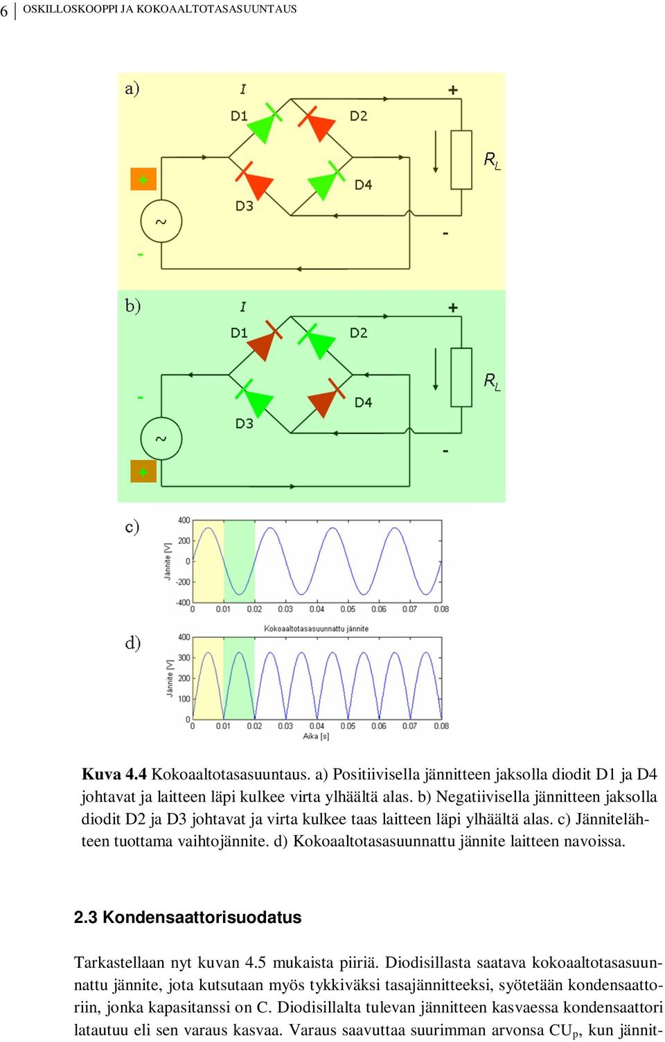 d) Kokoaaltotasasuunnattu jännite laitteen navoissa. 2.3 Kondensaattorisuodatus Tarkastellaan nyt kuvan 4.5 mukaista piiriä.
