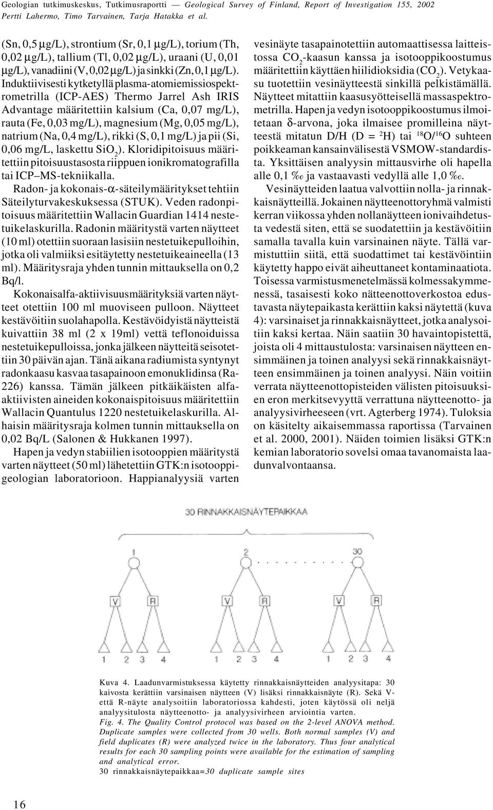 Induktiivisesti kytketyllä plasma-atomiemissiospektrometrilla (ICP-AES) Thermo Jarrel Ash IRIS Advantage määritettiin kalsium (Ca, 0,07 mg/l), rauta (Fe, 0,03 mg/l), magnesium (Mg, 0,05 mg/l),