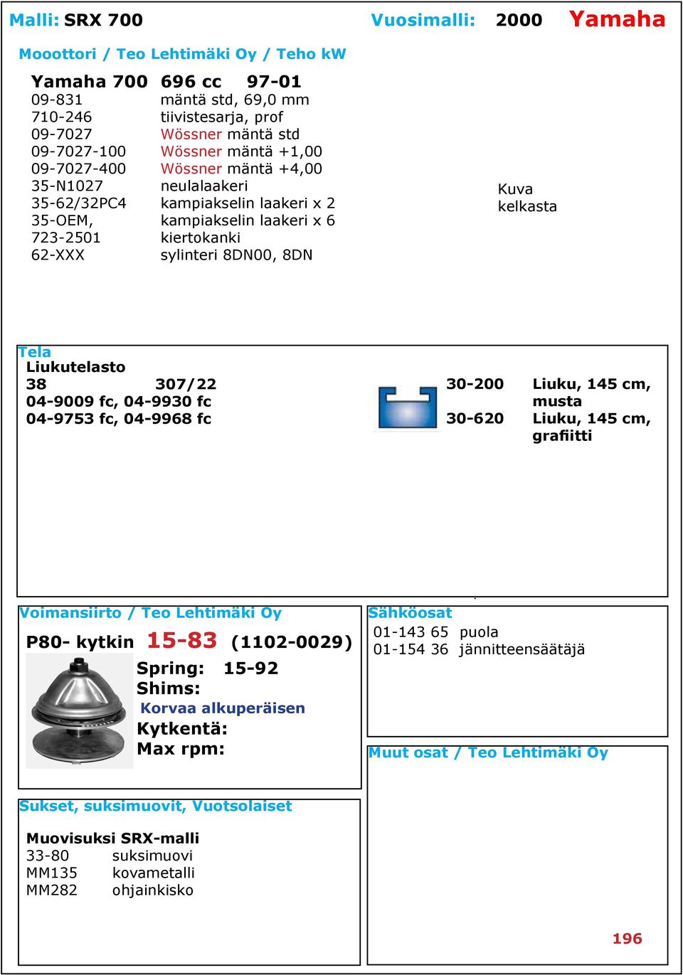 kiertokanki 62-XXX sylinteri 8DN00, 8DN Liukutelasto 38 307/22 04-9009 fc, 04-9930 fc 04-9753 fc, 04-9968 fc P80- kytkin 15-83 (1102-0029)