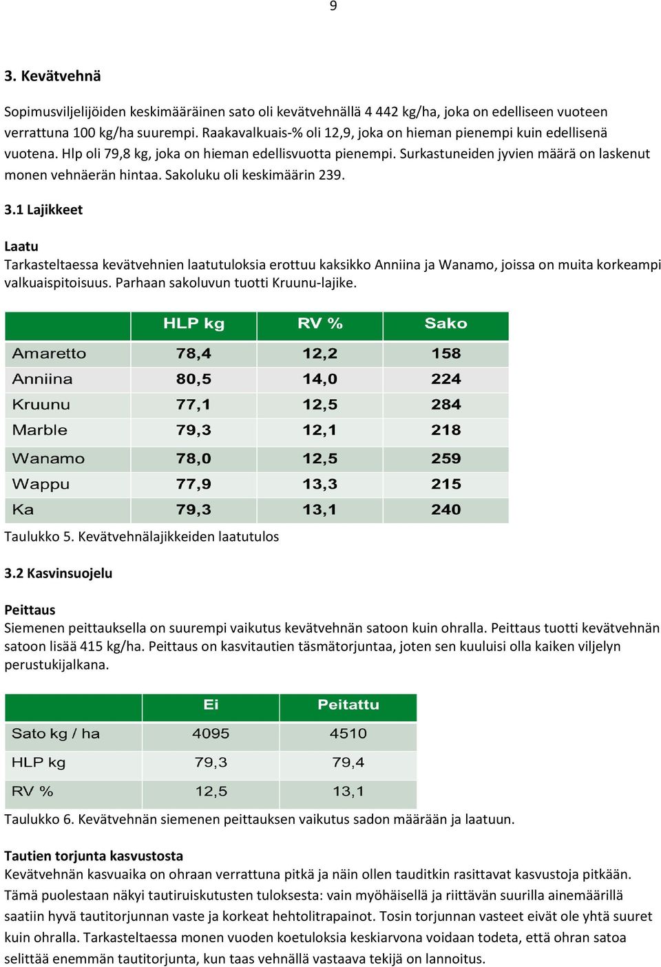 Sakoluku oli keskimäärin 239. 3.1 Lajikkeet Laatu Tarkasteltaessa kevätvehnien laatutuloksia erottuu kaksikko Anniina ja Wanamo, joissa on muita korkeampi valkuaispitoisuus.