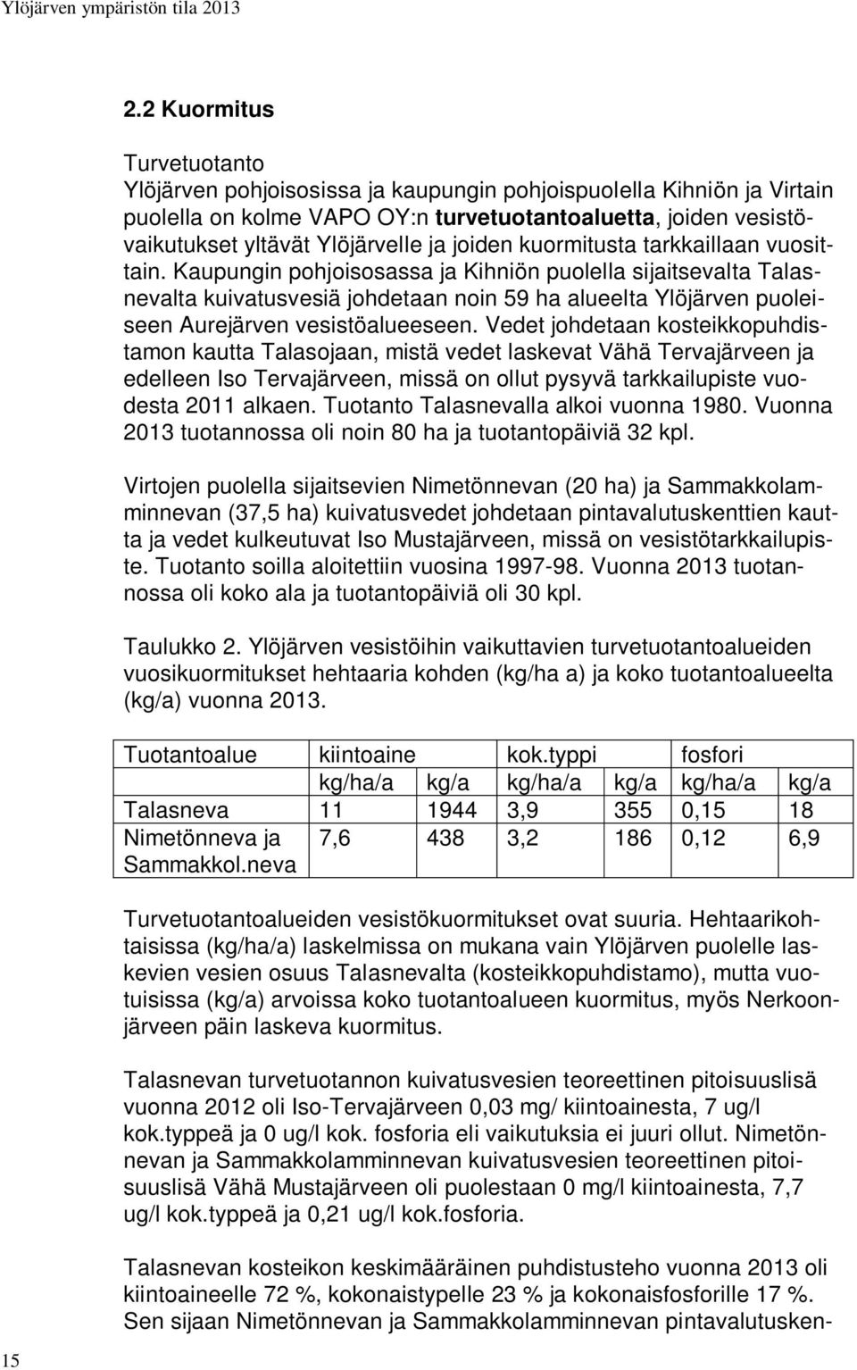 Kaupungin pohjoisosassa ja Kihniön puolella sijaitsevalta Talasnevalta kuivatusvesiä johdetaan noin 59 ha alueelta Ylöjärven puoleiseen Aurejärven vesistöalueeseen.