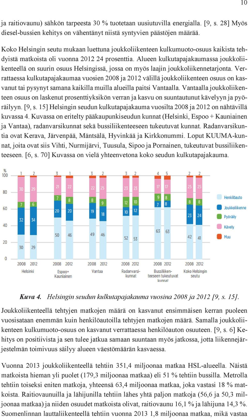 Alueen kulkutapajakaumassa joukkoliikenteellä on suurin osuus Helsingissä, jossa on myös laajin joukkoliikennetarjonta.