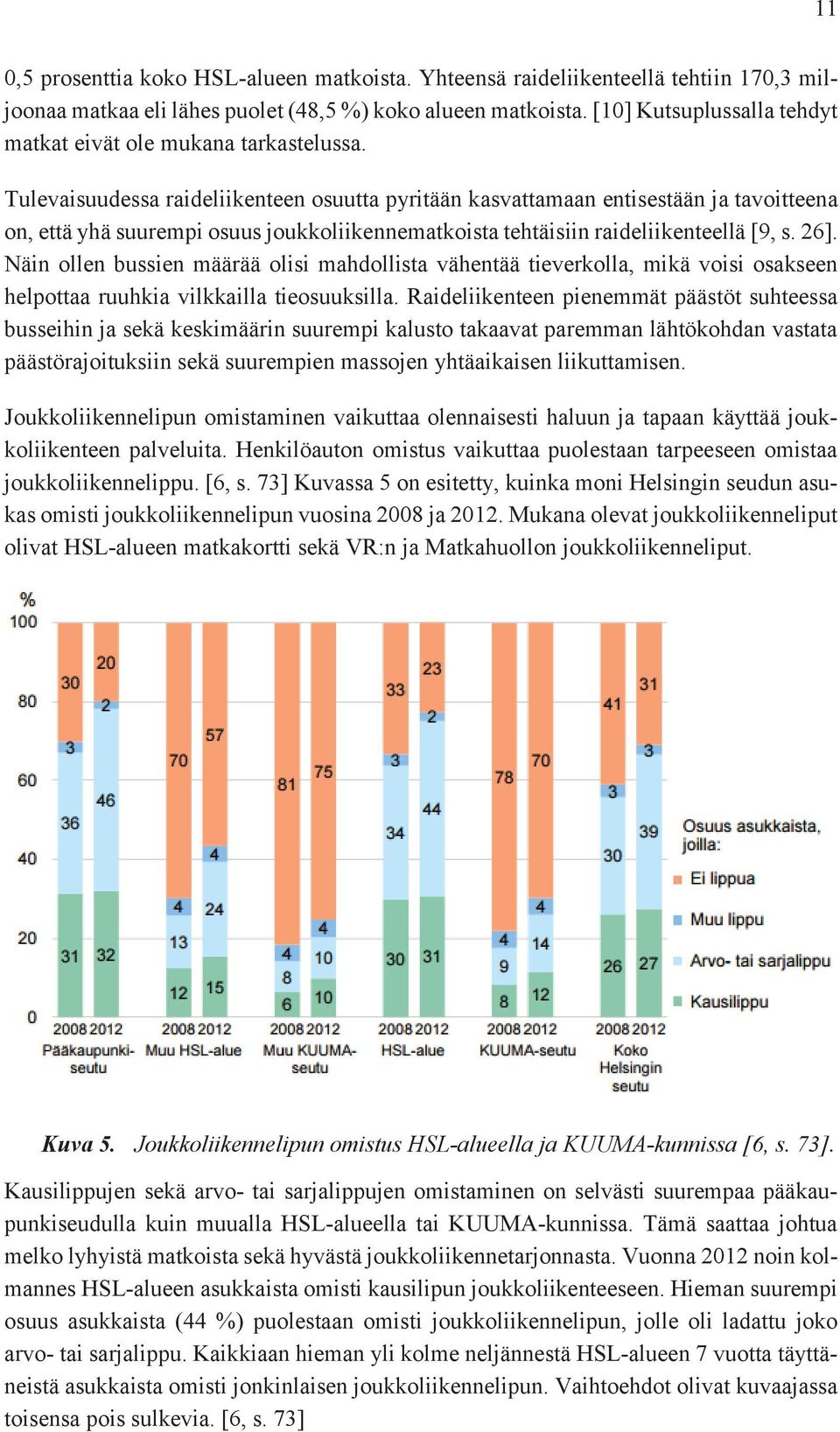 Tulevaisuudessa raideliikenteen osuutta pyritään kasvattamaan entisestään ja tavoitteena on, että yhä suurempi osuus joukkoliikennematkoista tehtäisiin raideliikenteellä [9, s. 26].