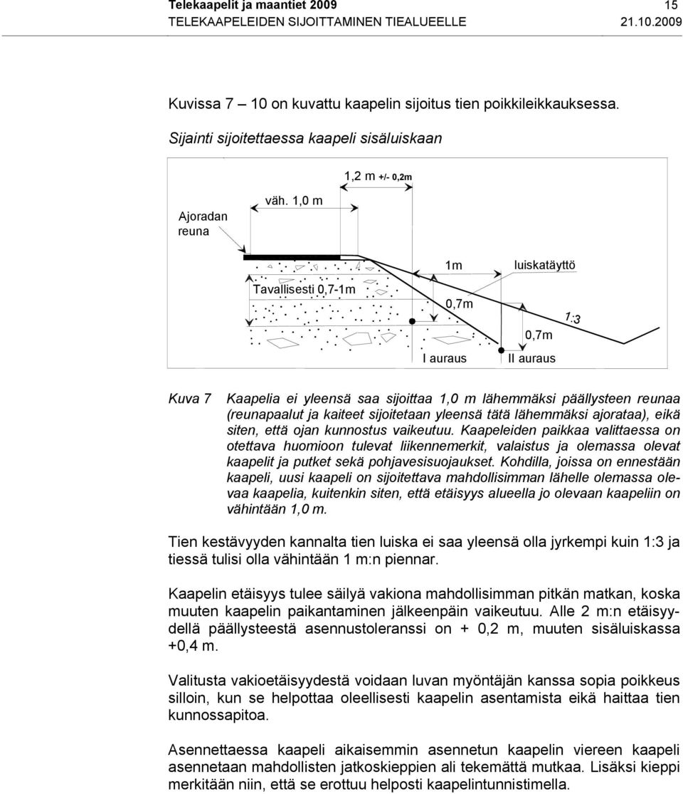 1,0 m 1m luiskatäyttö Tavallisesti 0,7-1m 0,7m 0,7m 1:3 I auraus II auraus Kuva 7 Kaapelia ei yleensä saa sijoittaa 1,0 m lähemmäksi päällysteen reunaa (reunapaalut ja kaiteet sijoitetaan yleensä