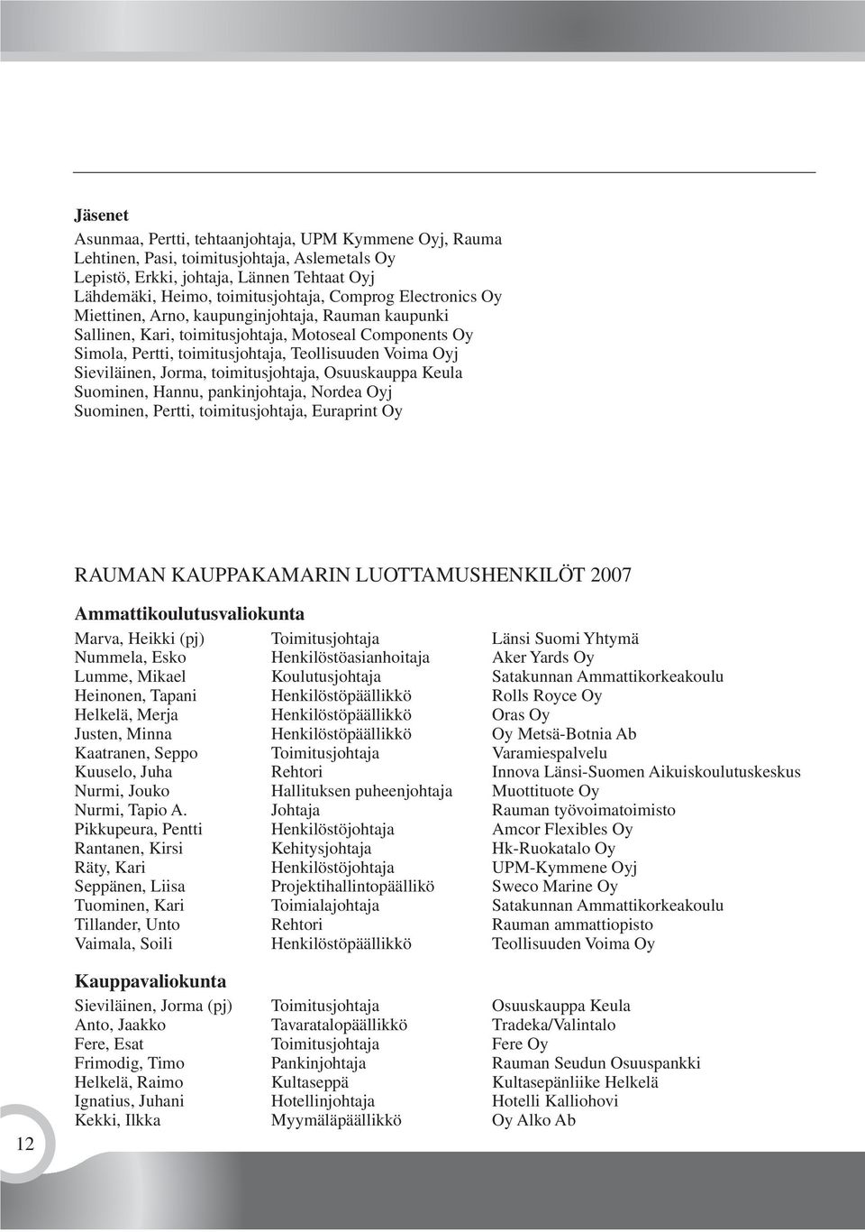 toimitusjohtaja, Osuuskauppa Keula Suominen, Hannu, pankinjohtaja, Nordea Oyj Suominen, Pertti, toimitusjohtaja, Euraprint Oy RAUMAN KAUPPAKAMARIN LUOTTAMUSHENKILÖT 2007 Ammattikoulutusvaliokunta