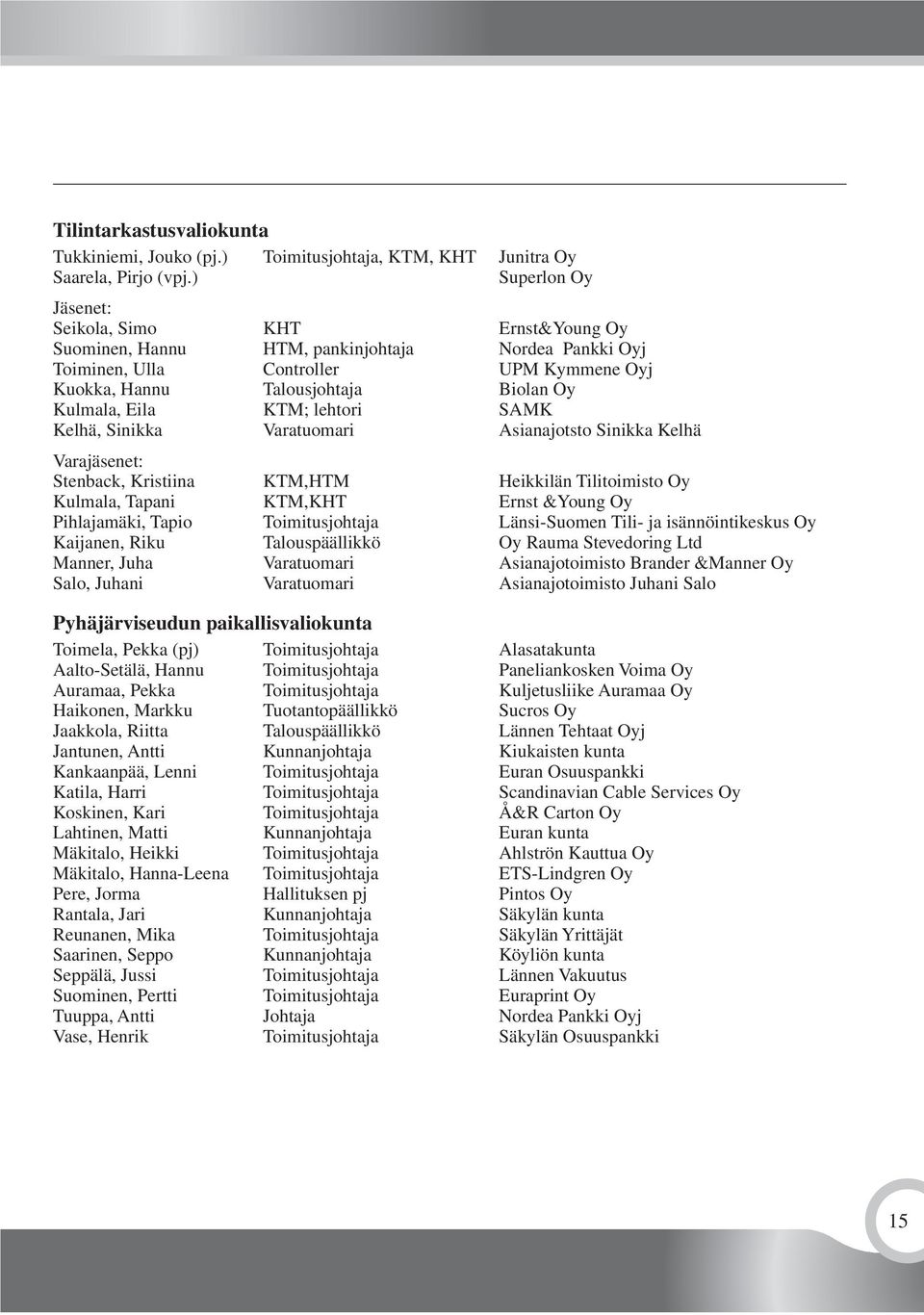 Eila KTM; lehtori SAMK Kelhä, Sinikka Varatuomari Asianajotsto Sinikka Kelhä Varajäsenet: Stenback, Kristiina KTM,HTM Heikkilän Tilitoimisto Oy Kulmala, Tapani KTM,KHT Ernst &Young Oy Pihlajamäki,