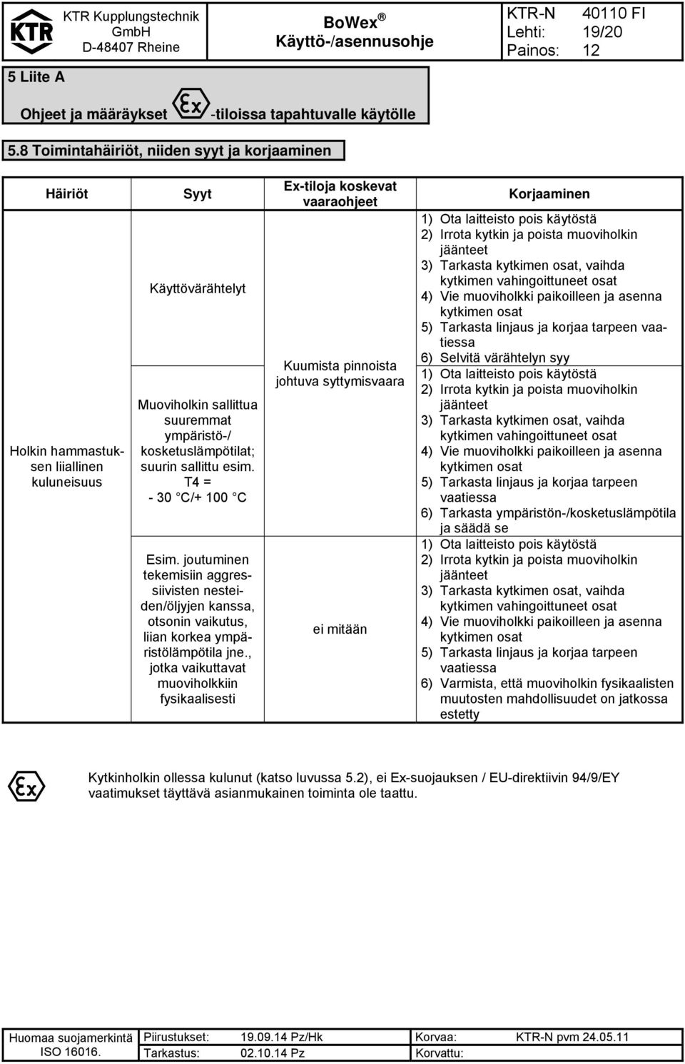 esim. T4 = - 30 C/+ 100 C Esim. joutuminen tekemisiin aggressiivisten nesteiden/öljyjen kanssa, otsonin vaikutus, liian korkea ympäristölämpötila jne.