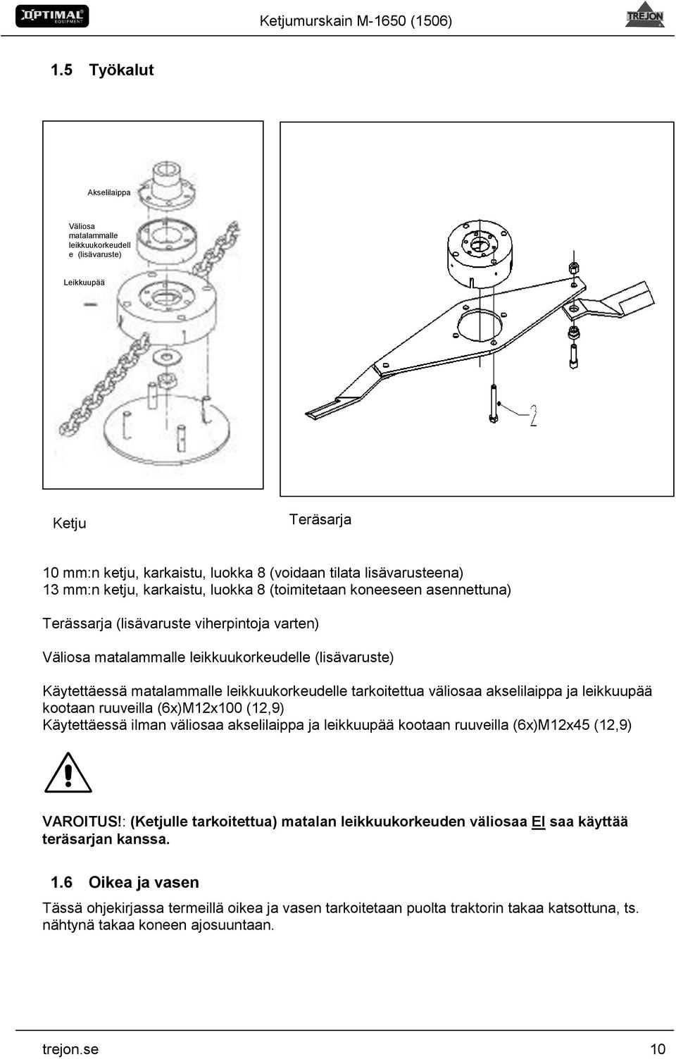 tarkoitettua väliosaa akselilaippa ja leikkuupää kootaan ruuveilla (6x)M12x100 (12,9) Käytettäessä ilman väliosaa akselilaippa ja leikkuupää kootaan ruuveilla (6x)M12x45 (12,9) VAROITUS!