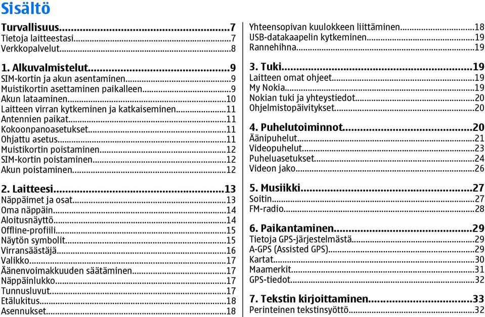 ..12 2. Laitteesi...13 Näppäimet ja osat...13 Oma näppäin...14 Aloitusnäyttö...14 Offline-profiili...15 Näytön symbolit...15 Virransäästäjä...16 Valikko...17 Äänenvoimakkuuden säätäminen.